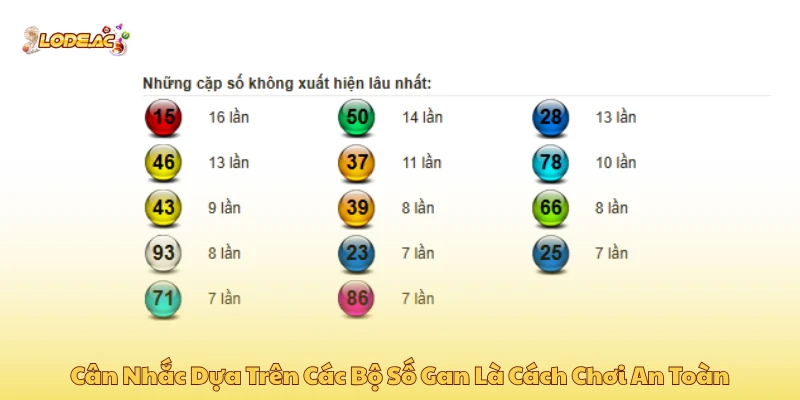Cân nhắc dựa trên các bộ số gan là cách chơi an toàn